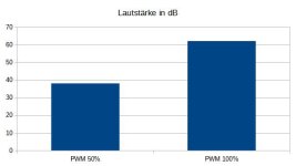 lautstärke.jpg