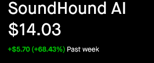 Screenshot 2024-12-06 at 06-16-38 SoundHound AI SOUN Stock Price Quote & News Robinhood.png