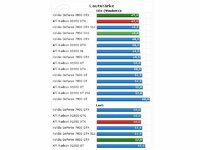 8800vs7900.jpg