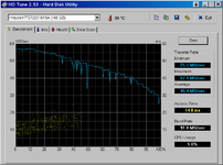 HDTune_Benchmark_Hitachi HTS722016K9A.png