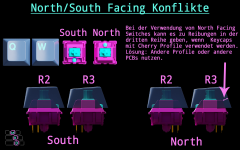 south facing vs. north facing (MKD).png