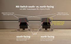 south facing vs. north facing (XibariS).png