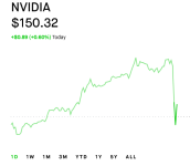 Screenshot 2025-01-07 at 15-44-49 NVIDIA NVDA Stock Price Quote & News Robinhood.png