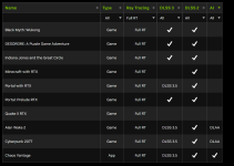 2025-01-16 11_28_16-NVIDIA DLSS & GeForce RTX_ List Of All Games, Engines And Applications Fea...png