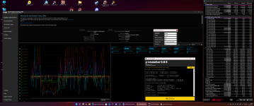 2025-01-19 y-cruncher 0.8.5 2.5b ohne Throttling P-Core 5.7-5.5 GHz E-Core 5.1-4.8 GHz.png