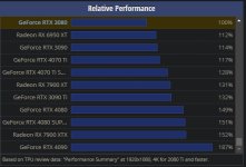 2025-01-20 13_01_53-NVIDIA GeForce RTX 3080 Specs _ TechPowerUp GPU Database.jpg