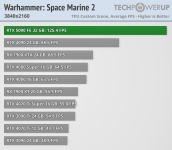 warhammer-space-marine-2-3840-2160.png