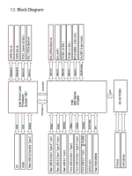 ASRock B650M-X Blockdiagramm.png