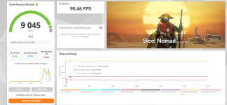 Manuell auf knapp 3200MHz.png