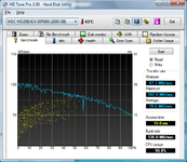 HDTune_Benchmark_WDC_WD20EADS-00R6B0.png