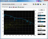 HDTune_Benchmark_SAMSUNG_HD300LJ.png