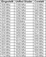 Shadertabelle.jpg