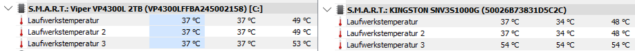 Temperatur synthetische Benchmarks.png