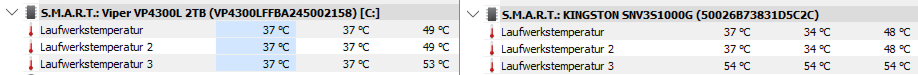 Temperatur 1 - synthetische Benchmarks.png