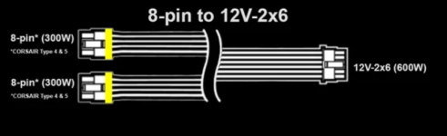 2025-02-28 03_29_49-Native 12V-2x6 vs. 8-pin zu 12V-2x6 - was ist der Unterschied_ _ CORSAIR.png