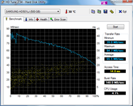 HDTune_Benchmark_SAMSUNG_HD501LJ.png