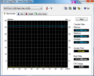 HDTune_Benchmark_BUFFALO_USB_Flash_Disk.png