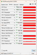 9070xt sapphire witcher 3.gif