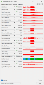 Vergleich Steel Nomad P-Mode @2810 MHz GPU Clock (via ASUS GPU Tweak III).gif