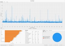 Star Citizen Patch 4.0.2 Ruin Station Vulkan API.jpg