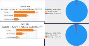 Vulkan vs DX11 warping from Gaslight to Pyro V to KKE-717.png