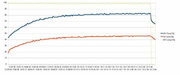 FurMark_1.8.2@1,000V.jpg