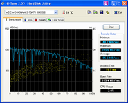 HDTune_Benchmark_WDC_WD6400AAKS-75A7B.png