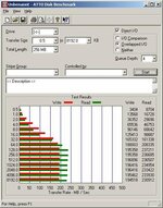 supertalent_ultradrive_128GB_FW1571.JPG