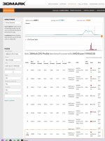 cpu_profile_bench_stock.jpg