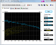 HDTune_Benchmark_WDC_WD15EADS-00S2B0.png