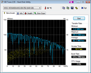 HDTune_Benchmark_WDC_WD6400AAKS-00A7B2.png