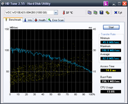 HDTune_Benchmark_WDC_WD10EADS-00M2B0.png