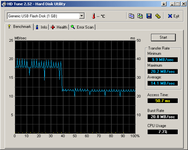 HDTune_Benchmark_Generic USB Flash Disk.png