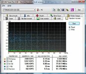 HD Tune Pro 3.5 - Random Access - Read (new firmware 00.P98) (2-times fully written).jpg