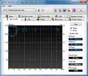 HDTune_Benchmark_STT_FTM64GX25H.png