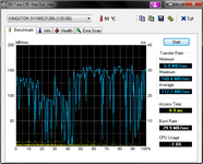 HDTune_Benchmark_KINGSTON_SV100S2128G.png