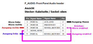 hdaudio-front-panel-audio-header-800x380.png