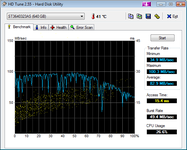 HDTune_Benchmark_ST3640323AS.png