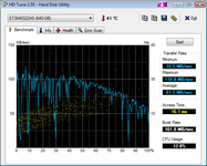 HDTune_Benchmark_ST3640323AS 2.png