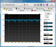 HDTune_Benchmark_STT_FTM64GX25H_2.png