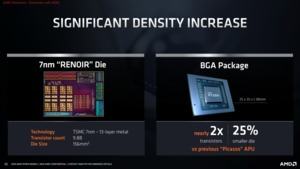 AMD Ryzen Mobile 4000-Serie