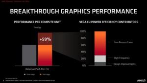 AMD Ryzen Mobile 4000-Serie