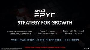 AMD EPYC 7Fx2-Serie