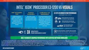 Intel Xeon E3 1200 v6 Familie