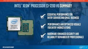 Intel Xeon E3 1200 v6 Familie