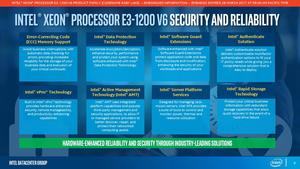 Intel Xeon E3 1200 v6 Familie