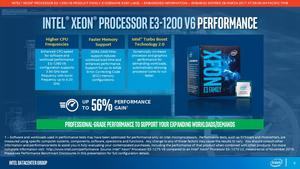 Intel Xeon E3 1200 v6 Familie