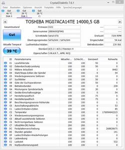 Toshiba Enterprise Capacity HDD 14TB