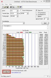 Toshiba Enterprise Capacity HDD 14TB