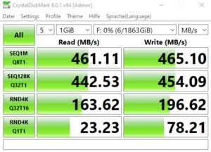 Die USB-3.2-Gen1-Performance über den Z590-Chipsatz